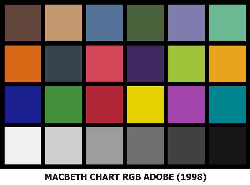 color chart